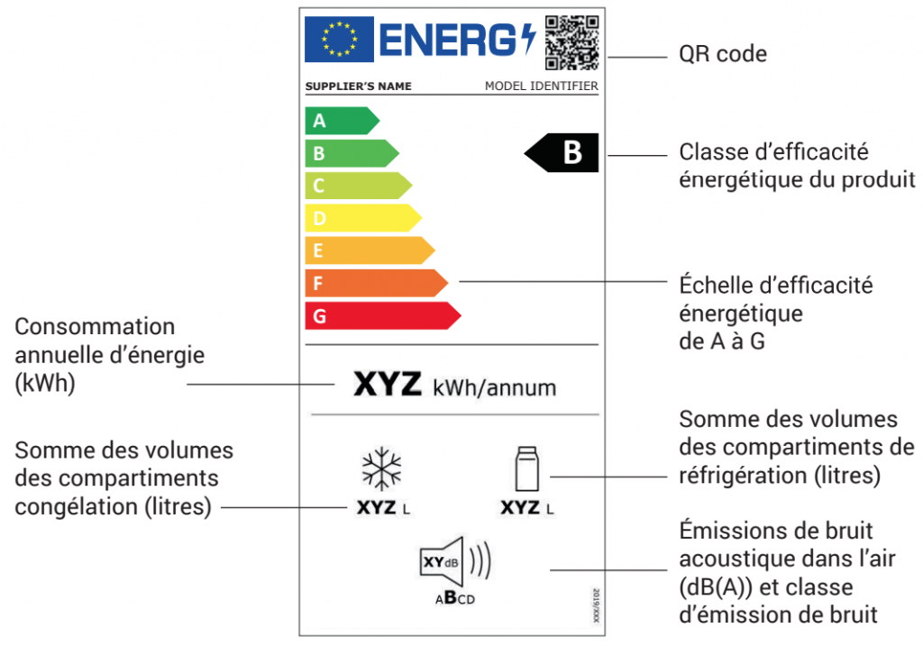 IE - Réfrigérateur congélateur